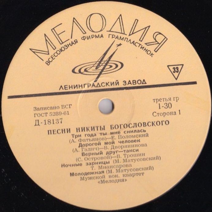 Песни Никиты Богословского
