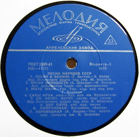 ПЕСНИ НАРОДОВ СССР