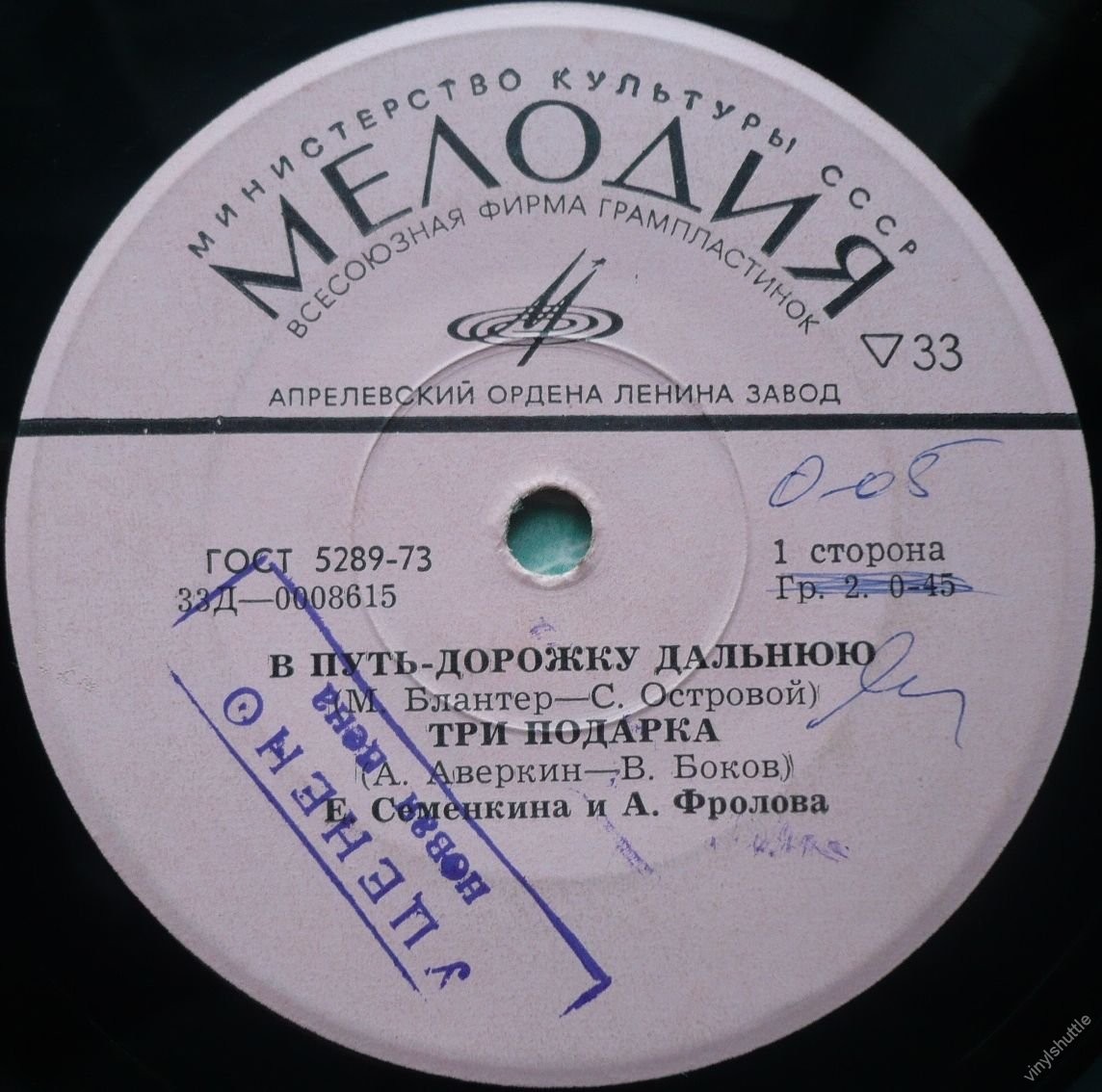 Е. Семенкина и А. Фролова