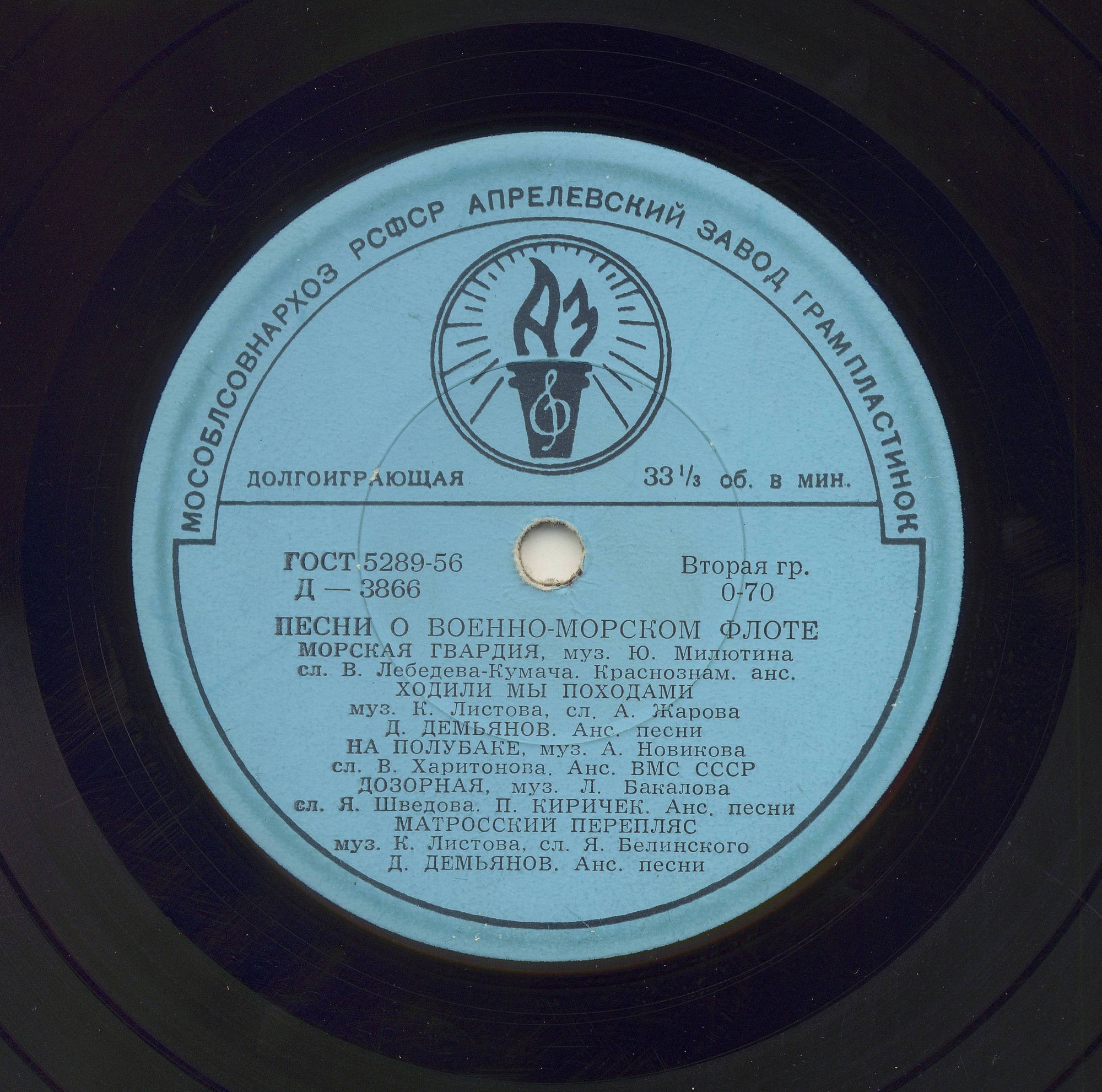 Песни о Военно-Морском флоте