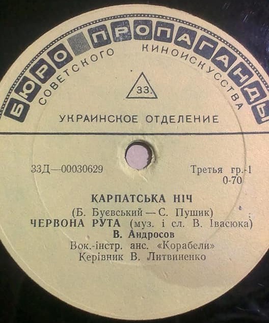 Песни советских украинских композиторов