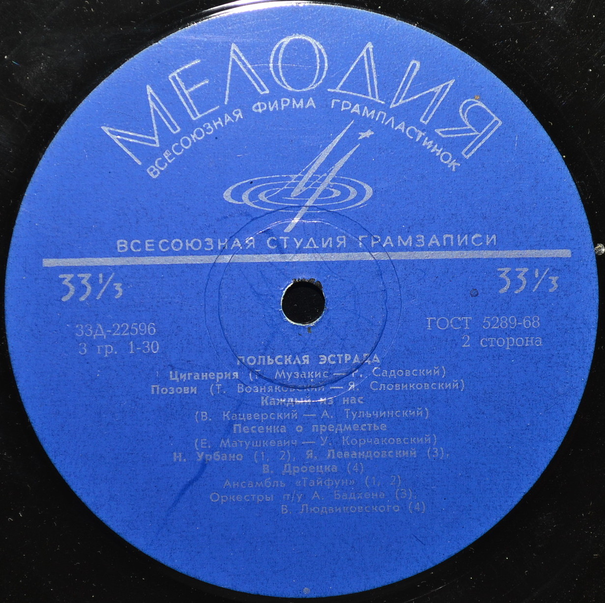 Польская эстрада