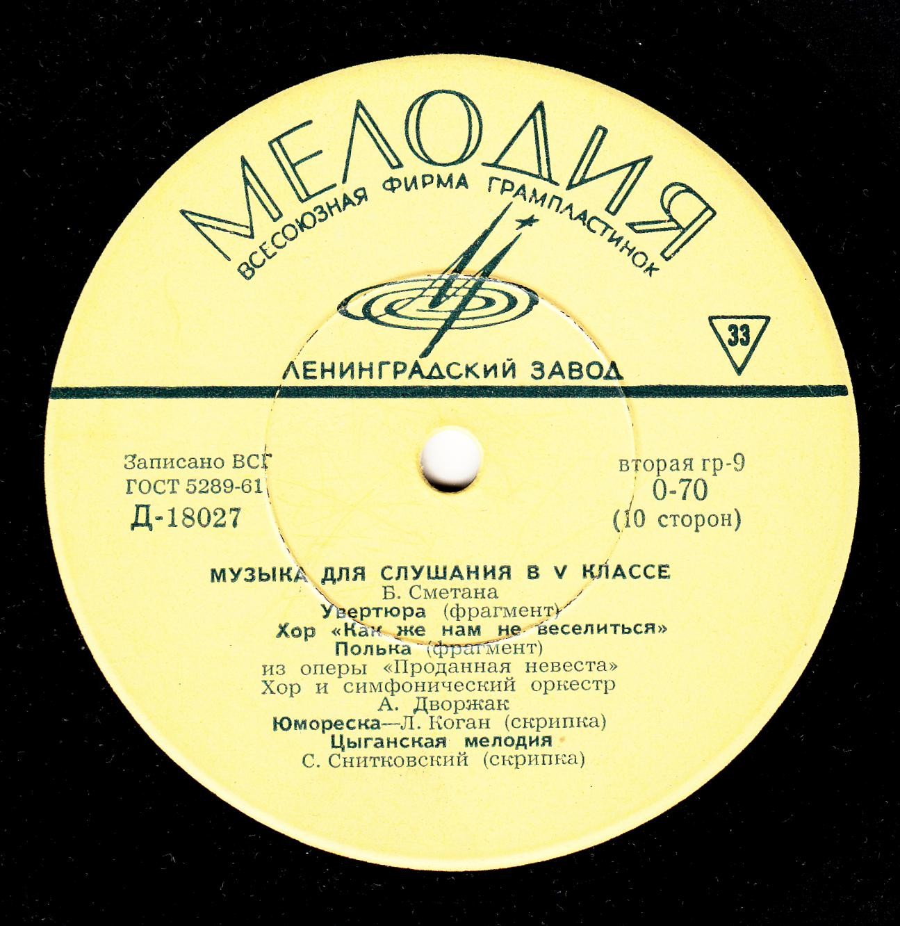 Музыка для слушания в V классе