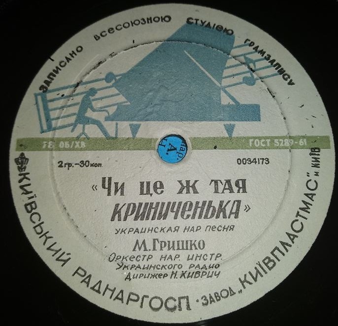 М. Гришко