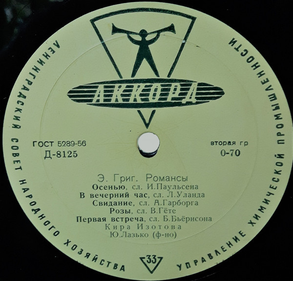 Эдвард ГРИГ. Романсы - ИЗОТОВА Кира, сопрано