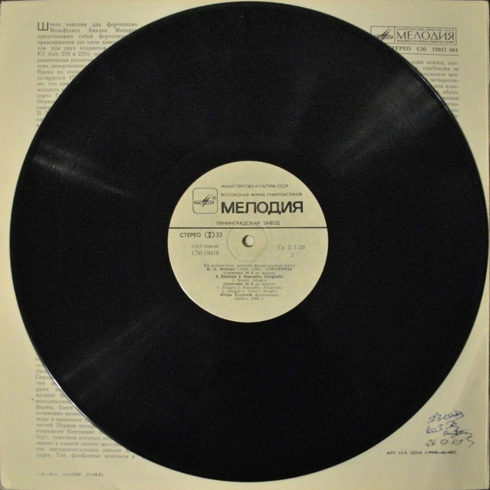 ИЗ РЕПЕРТУАРА ДЕТСКИХ МУЗЫКАЛЬНЫХ ШКОЛ.