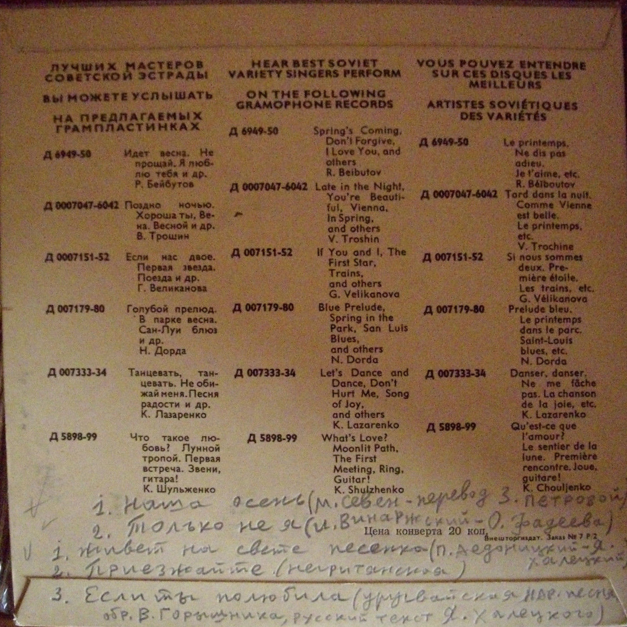 Ружена Сикора