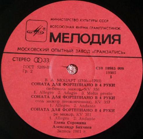 В. А. МОЦАРТ: Фортепианные дуэты (Елена Сорокина, Александр Бахчиев)