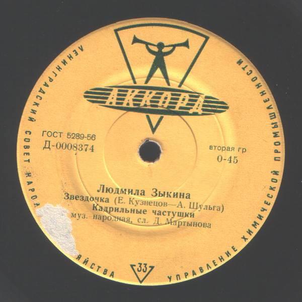 ЗЫКИНА Людмила