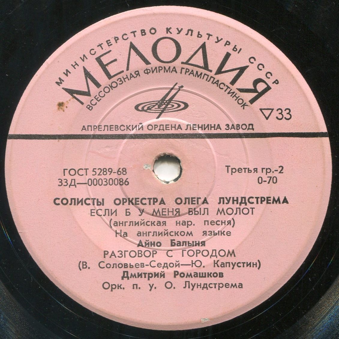 СОЛИСТЫ ОРКЕСТРА ОЛЕГА ЛУНДСТРЕМА