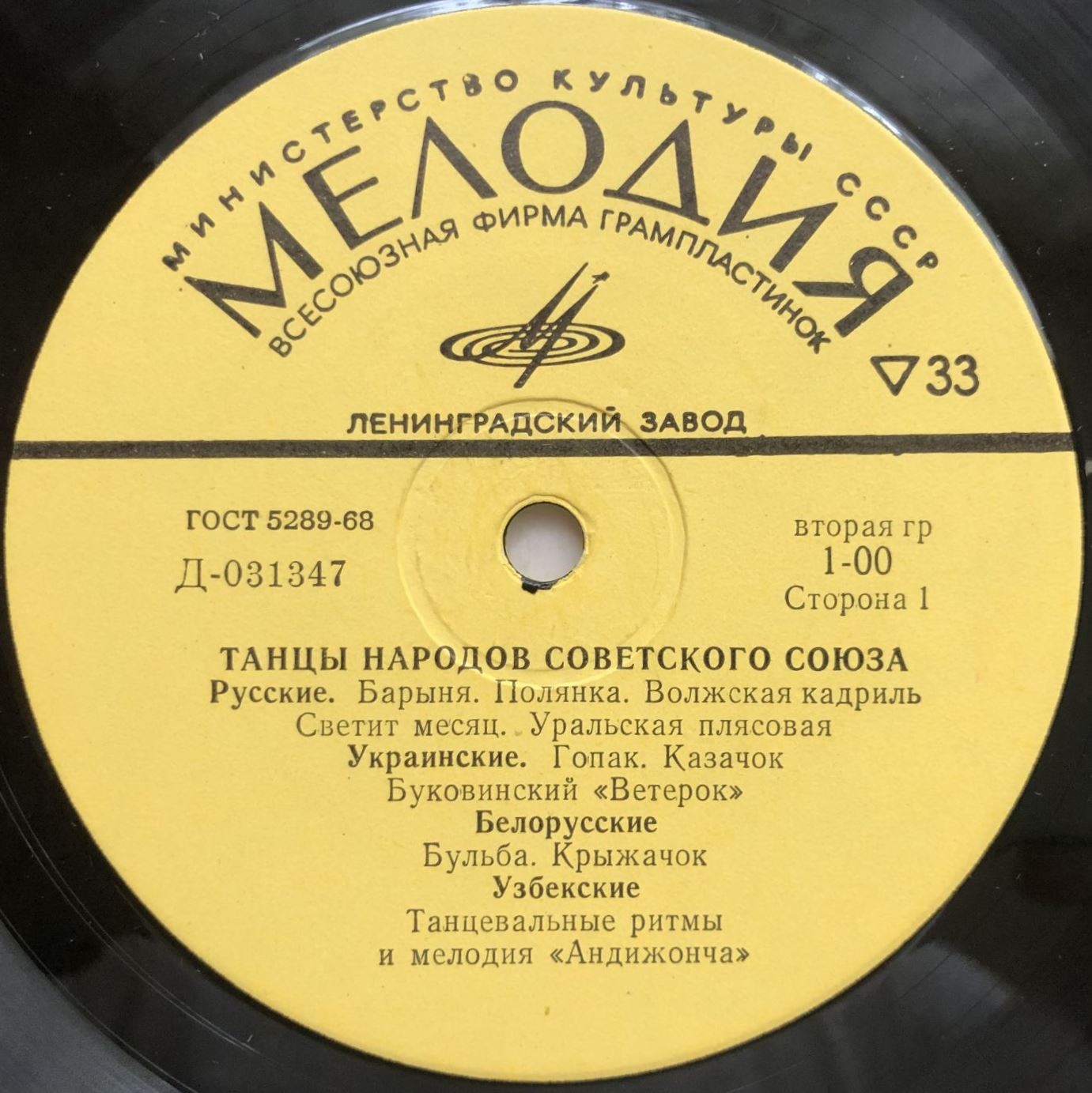 Танцы народов СССР