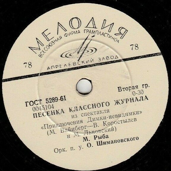 Песни из спектакля "Приключения Димки-невидимки"