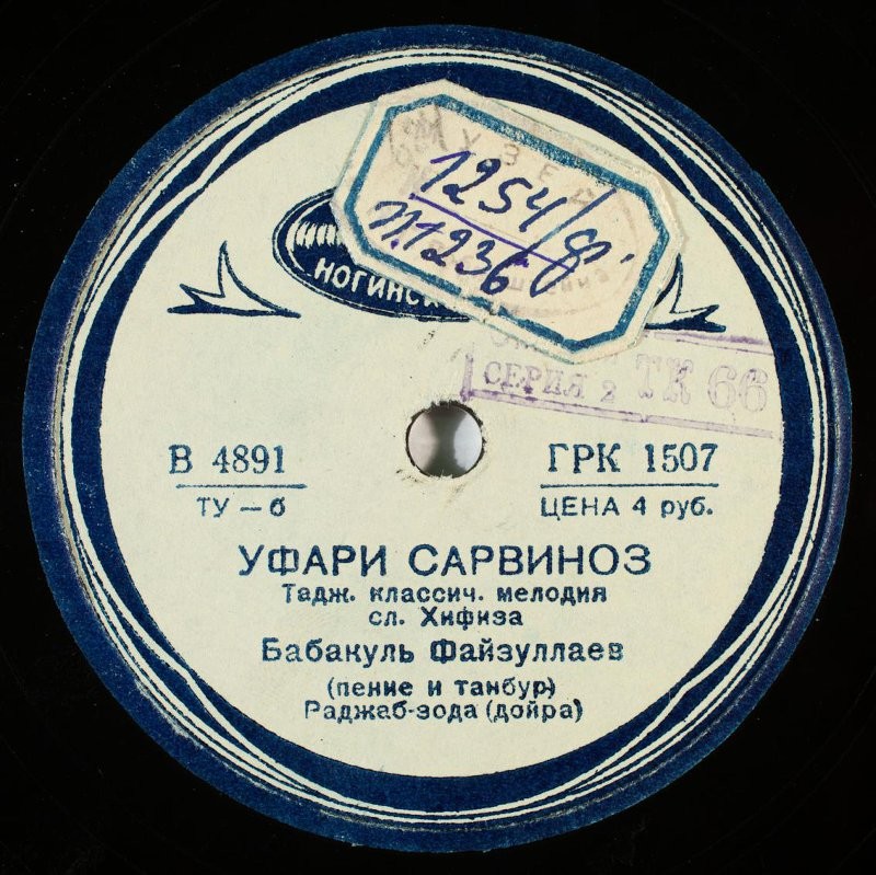 Бабакуль Файзуллаев – Дар якджо / Уфари сарвиноз