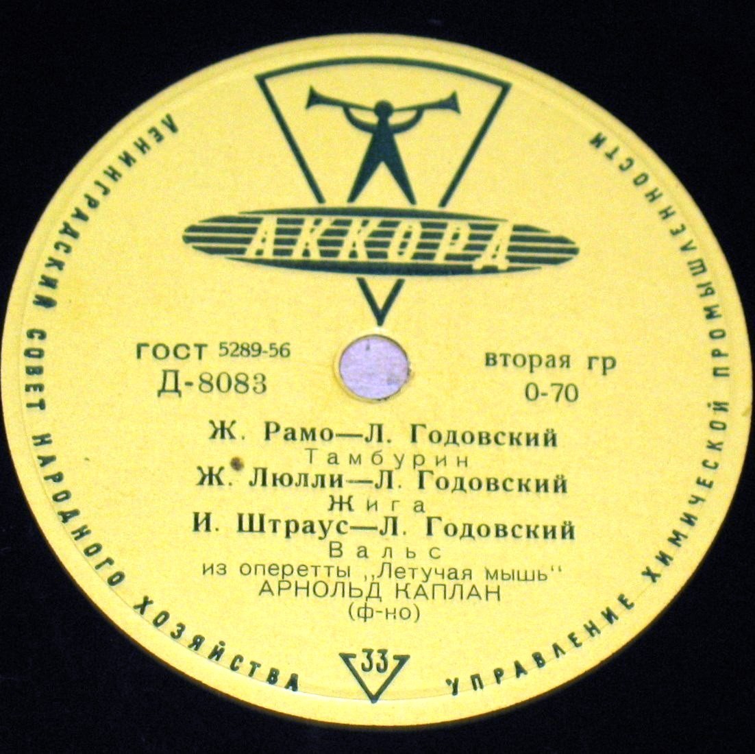 Арнольд КАПЛАН (ф-но)