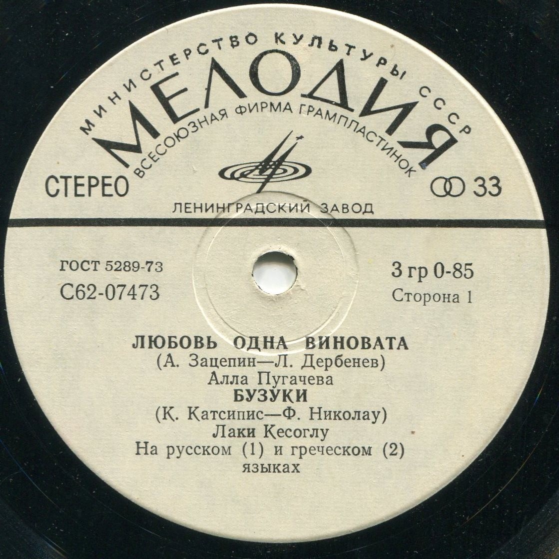 Эстрадные песни