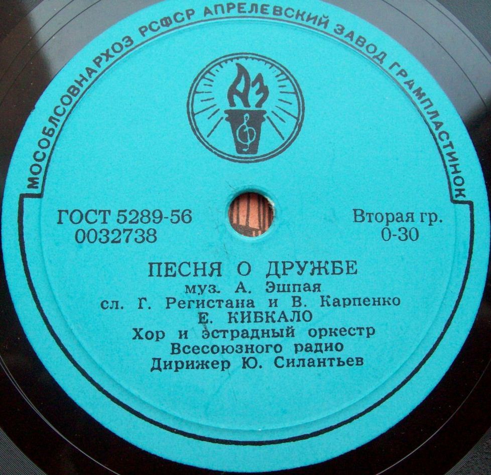 Песня о дружбе / Здравствуй, юность