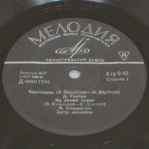 Песни украинских композиторов