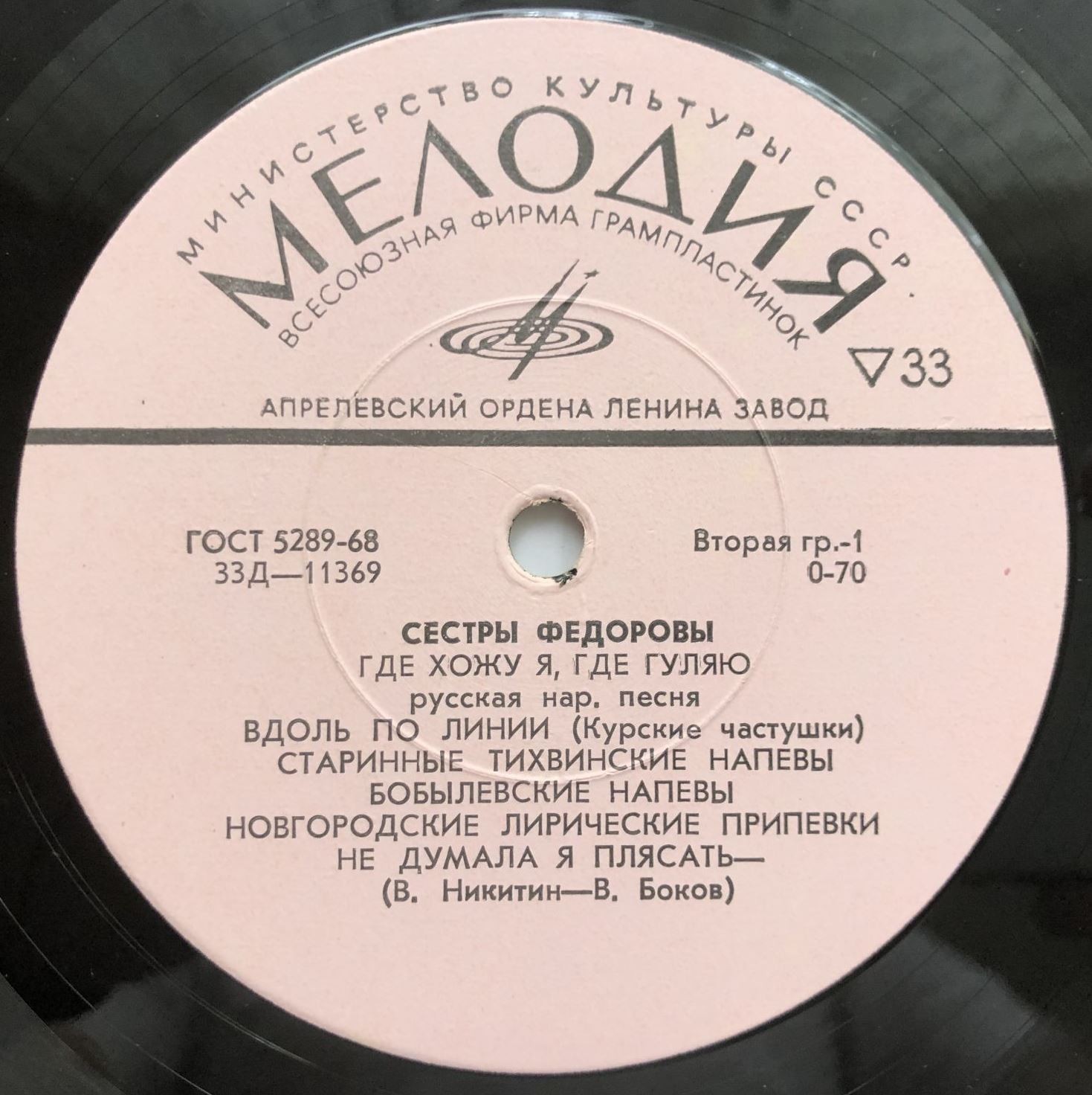 Сёстры Фёдоровы