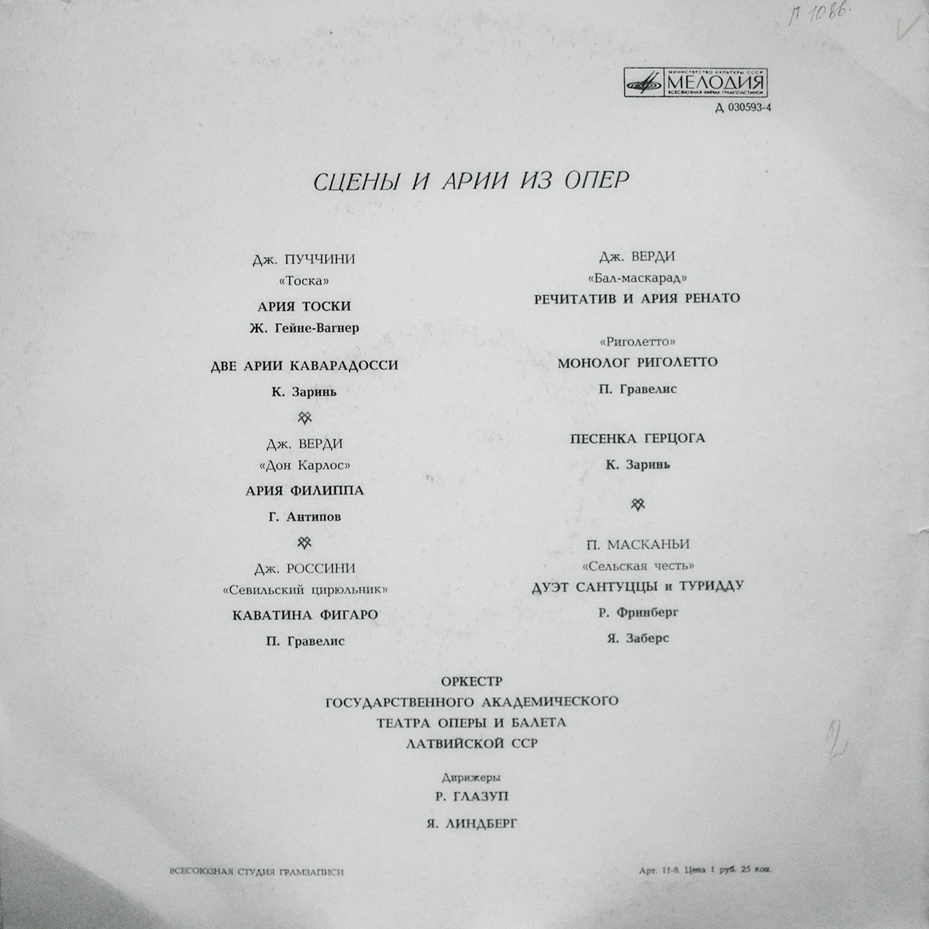 СОЛИСТЫ ГОСУДАРСТВЕННОГО ТЕАТРА ОПЕРЫ И БАЛЕТА ЛАТВИЙСКОЙ ССР