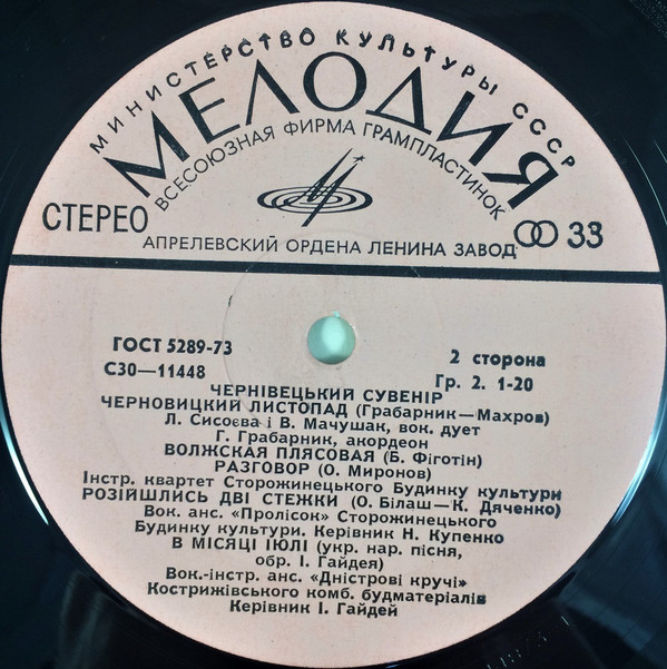 Черновицкий сувенир
