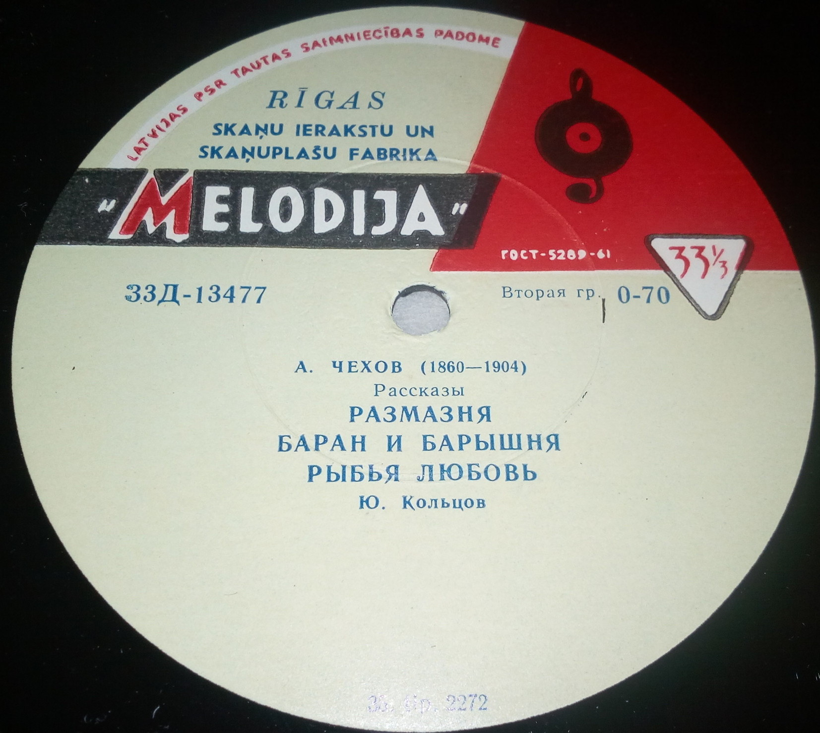 А. ЧЕХОВ (1860-1904): Рассказы