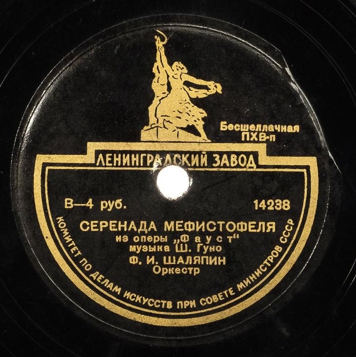 Ф. И. Шаляпин