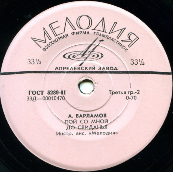 А. Варламов (1904)