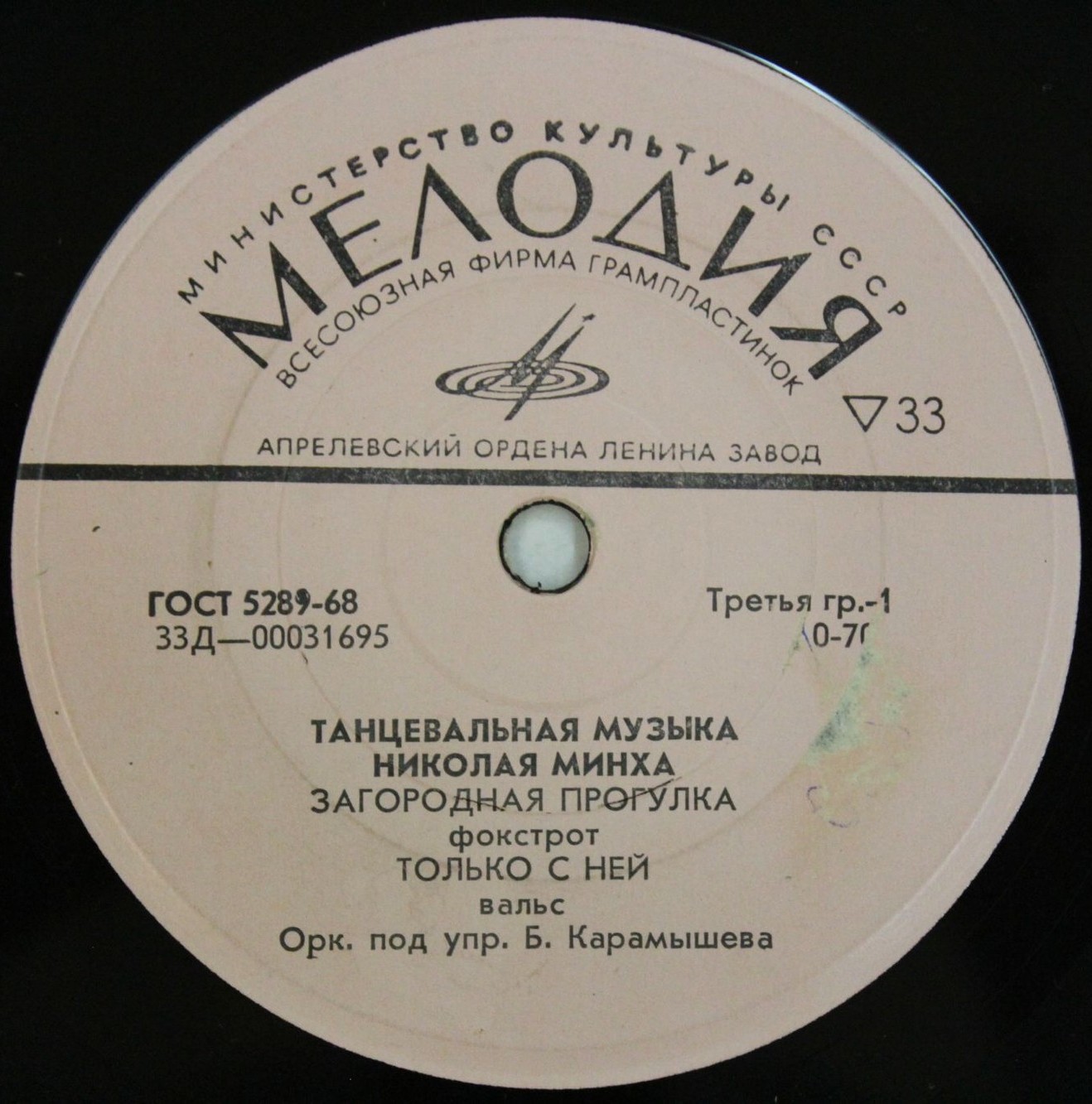 ТАНЦЕВАЛЬНАЯ МУЗЫКА Н. МИНХА (1912)