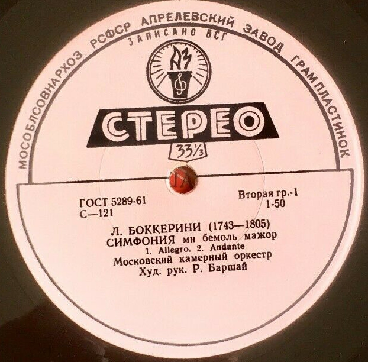Л. Боккерини. Симфония ми бемоль мажор. Ночная стража в Мадриде