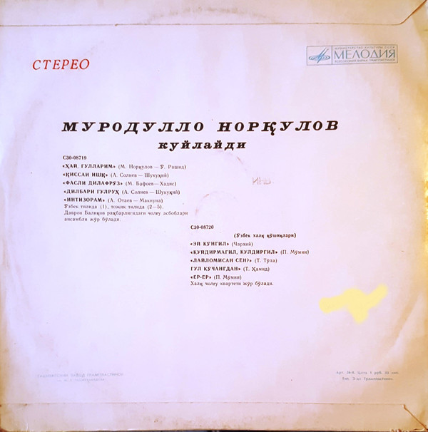 Муродулло НОРКУЛОВ