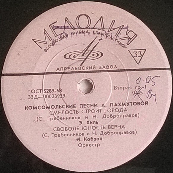 Комсомольские песни Александры Пахмутовой