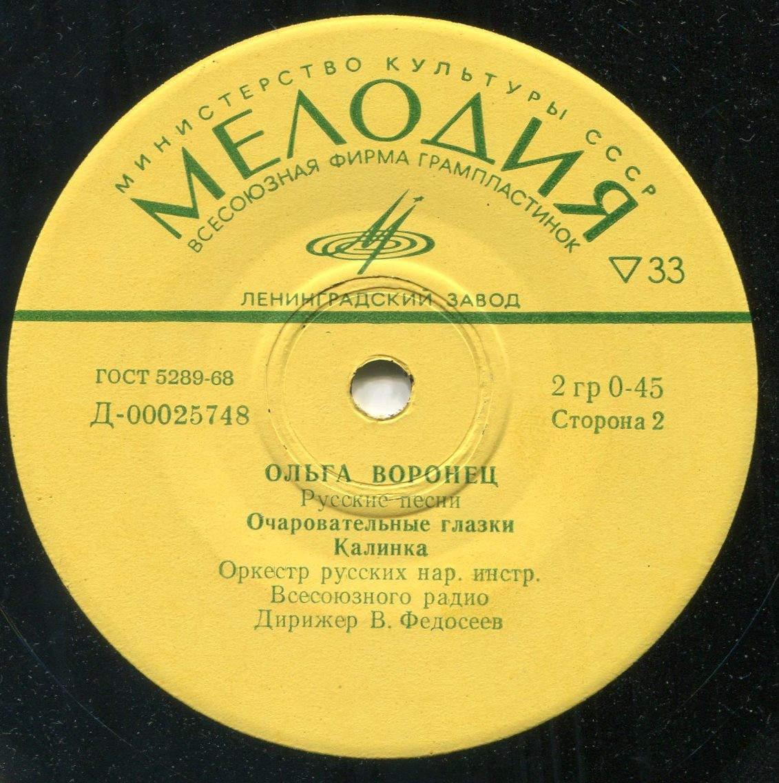 ВОРОНЕЦ Ольга