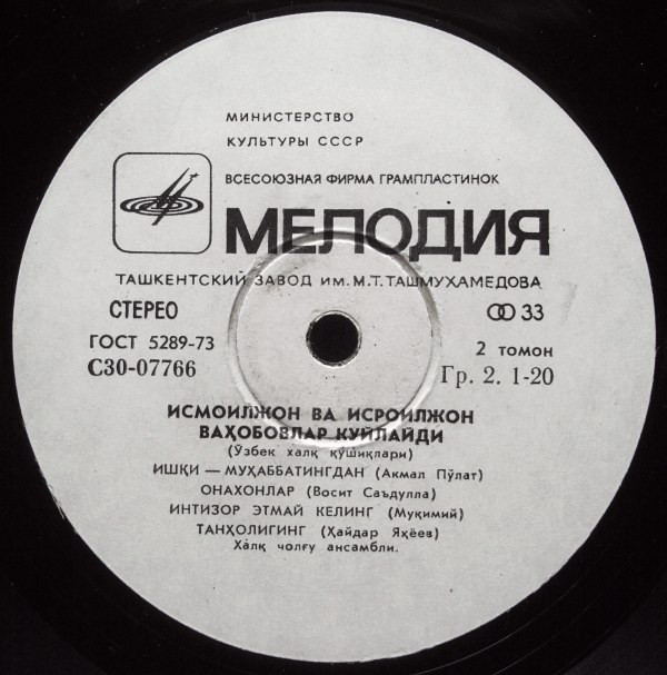 Исмоилжон и Исроилжон ВАХОБОВЫ