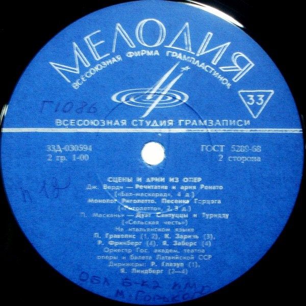 СОЛИСТЫ ГОСУДАРСТВЕННОГО ТЕАТРА ОПЕРЫ И БАЛЕТА ЛАТВИЙСКОЙ ССР