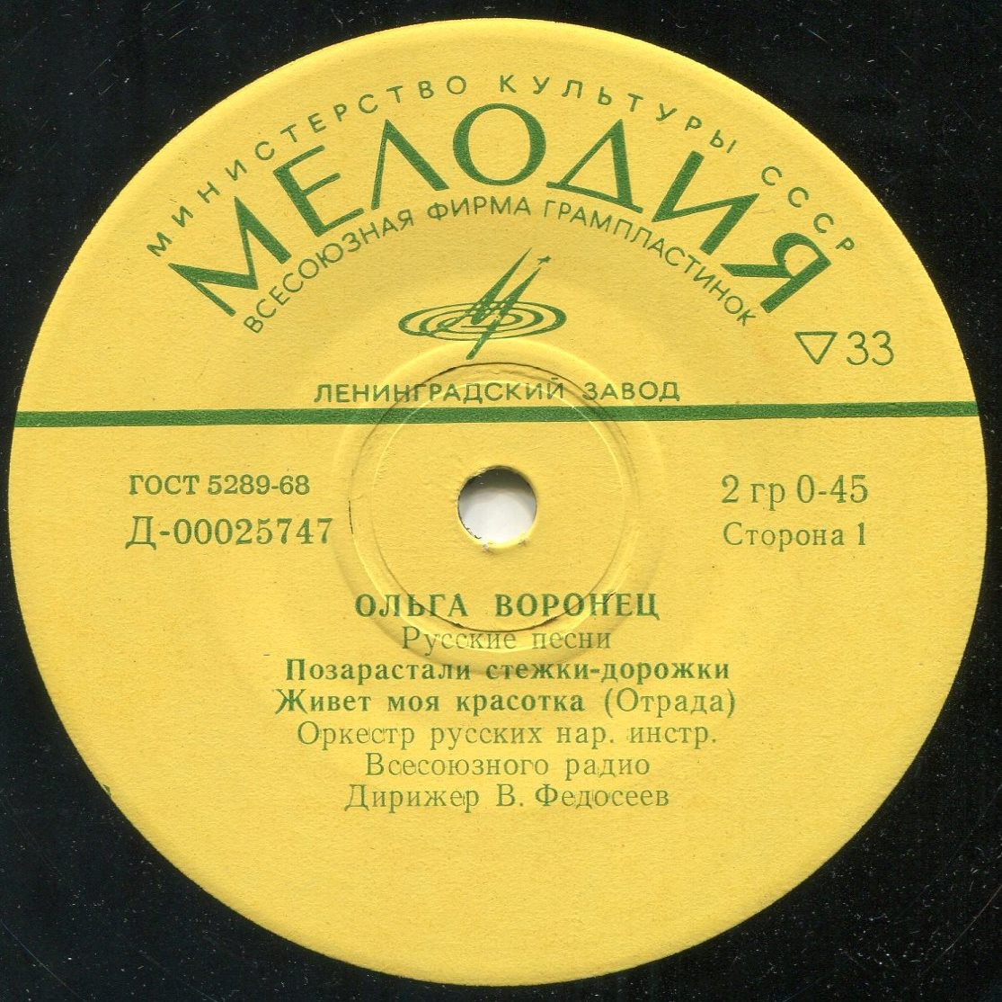 ВОРОНЕЦ Ольга