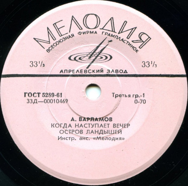 А. Варламов (1904)