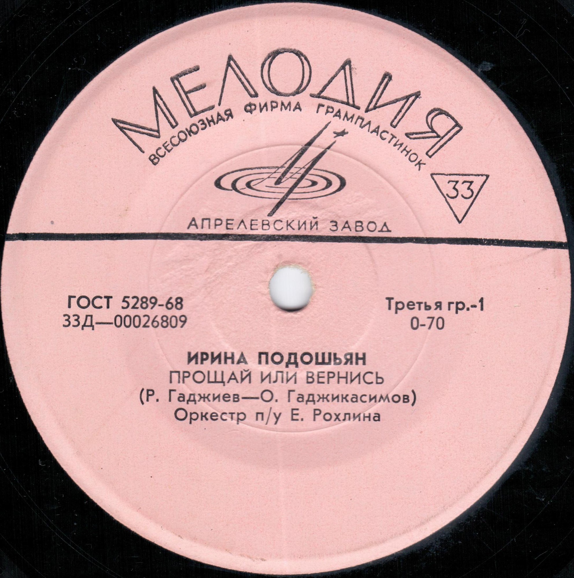 Ирина ПОДОШЬЯН