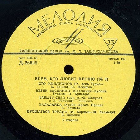 Всем, кто любит песню (№ 8)