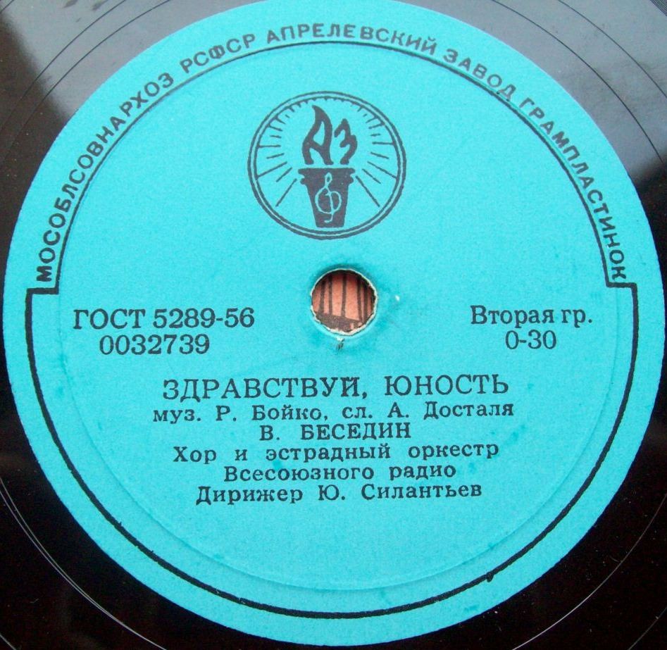 Песня о дружбе / Здравствуй, юность