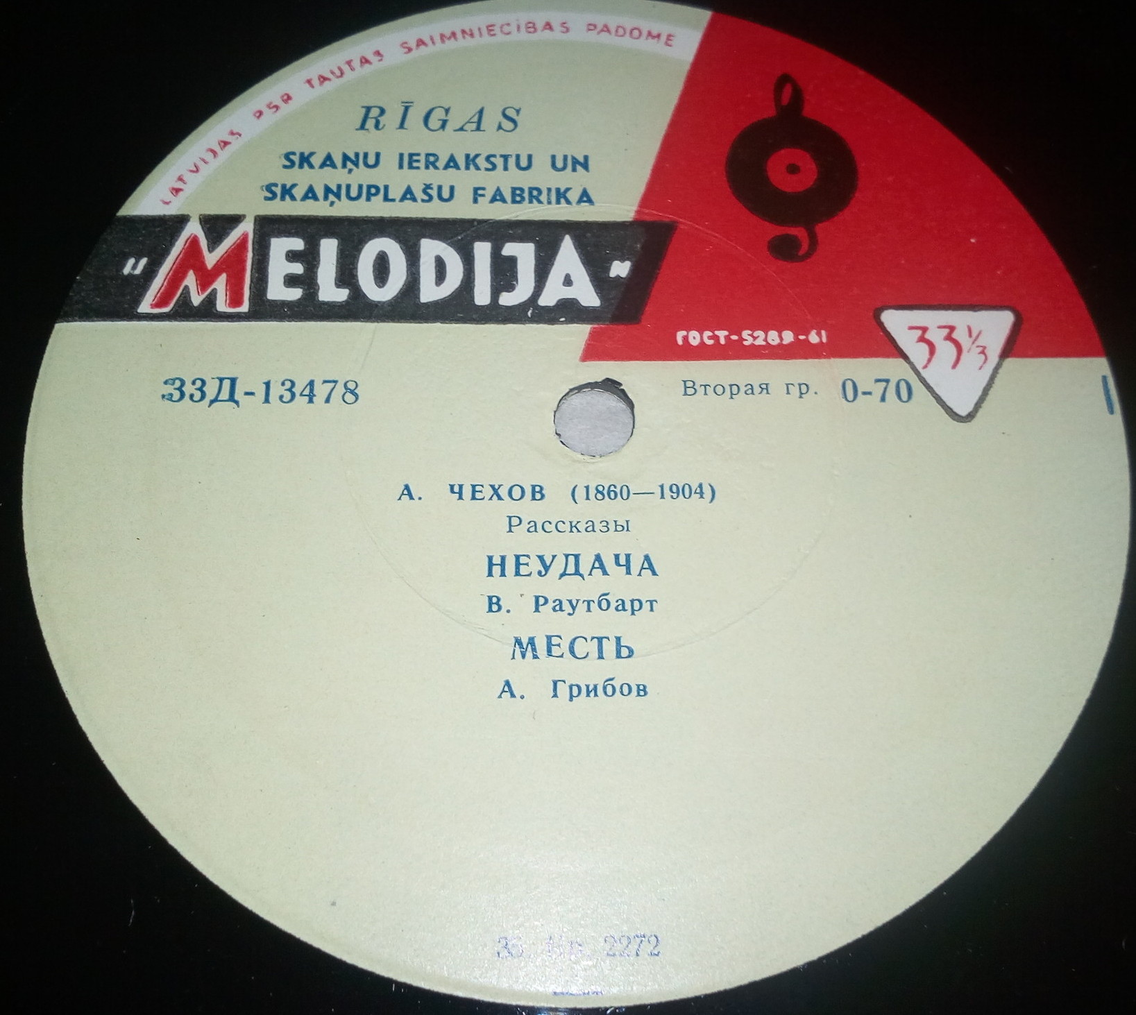 А. ЧЕХОВ (1860-1904): Рассказы