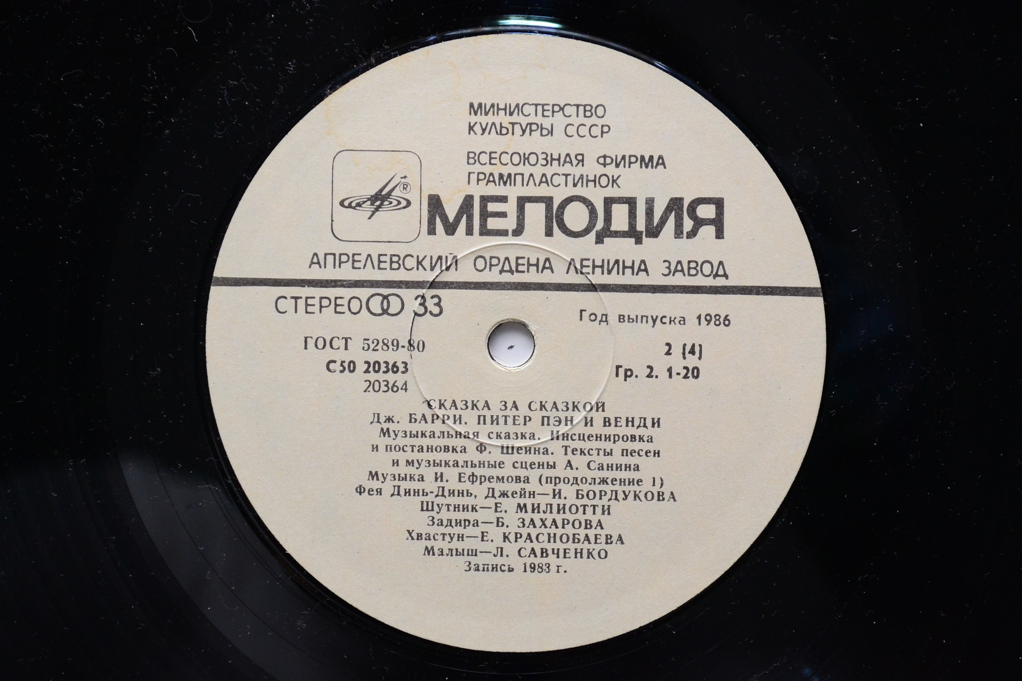 Дж. Барри. Питер Пэн и Венди