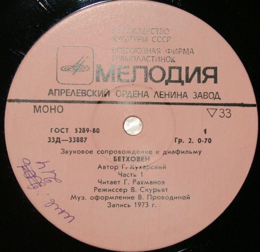 Звуковое сопровождение к диафильму «Бетховен»