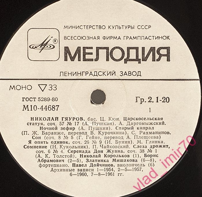 Николай Гяуров, бас