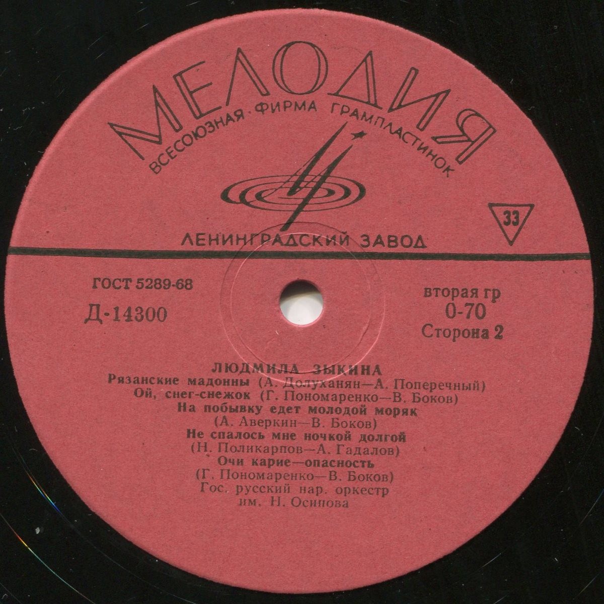 Людмила Зыкина