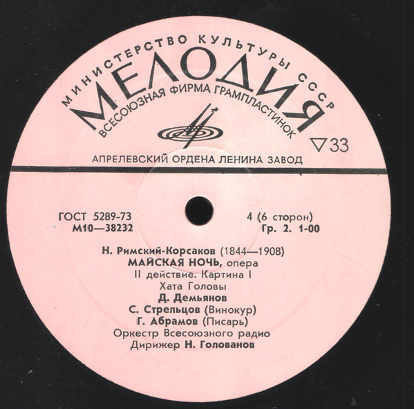 Н. РИМСКИЙ-КОРСАКОВ. "Майская ночь", опера в 3 действиях