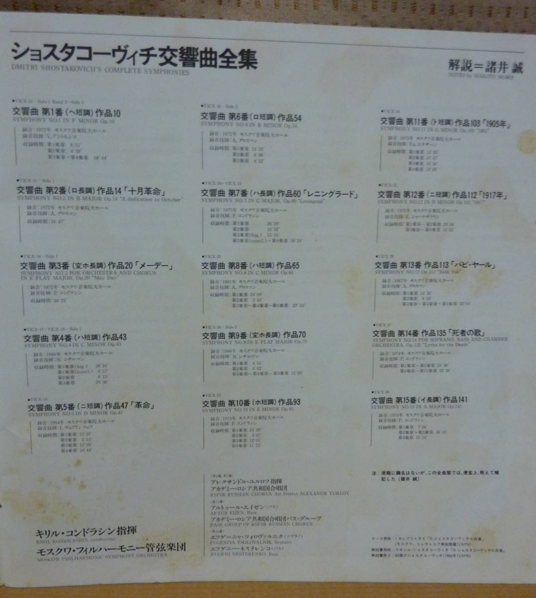 Д. Шостакович. Симфонии. Дирижирует К. Кондрашин