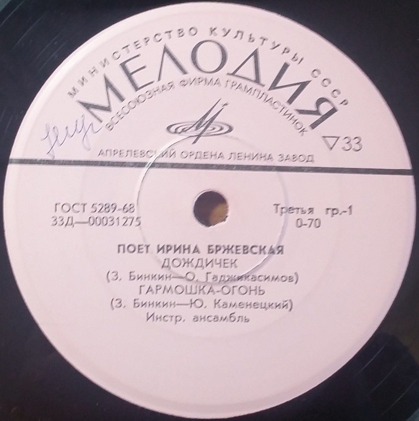 Ирина Бржевская / Валентина Толкунова