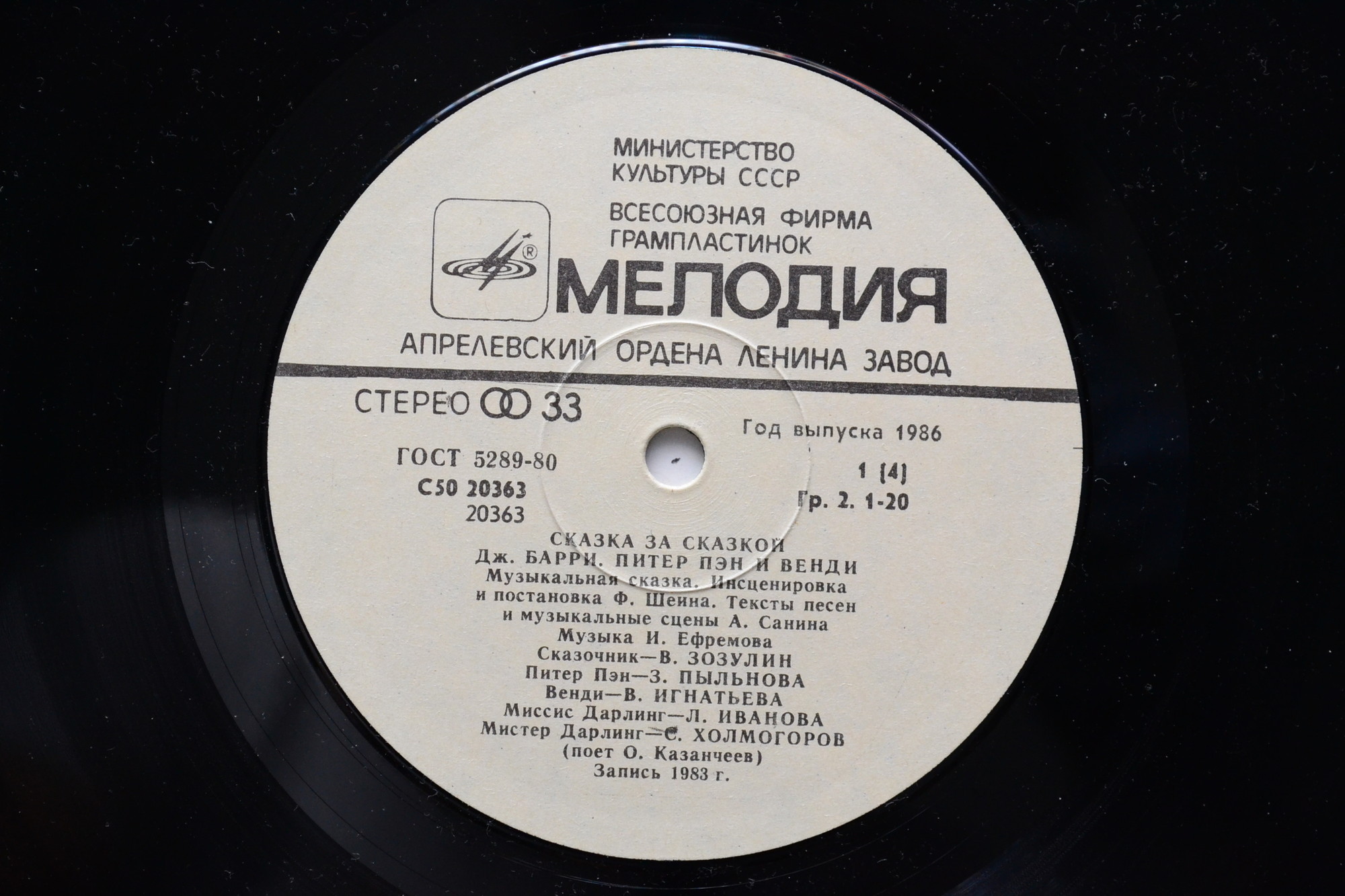 Дж. Барри. Питер Пэн и Венди