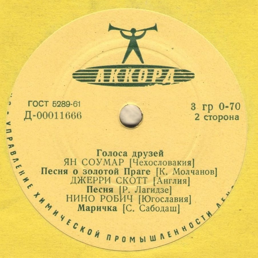 ГОЛОСА ДРУЗЕЙ (песни советских композиторов в исполнении зарубежных артистов)