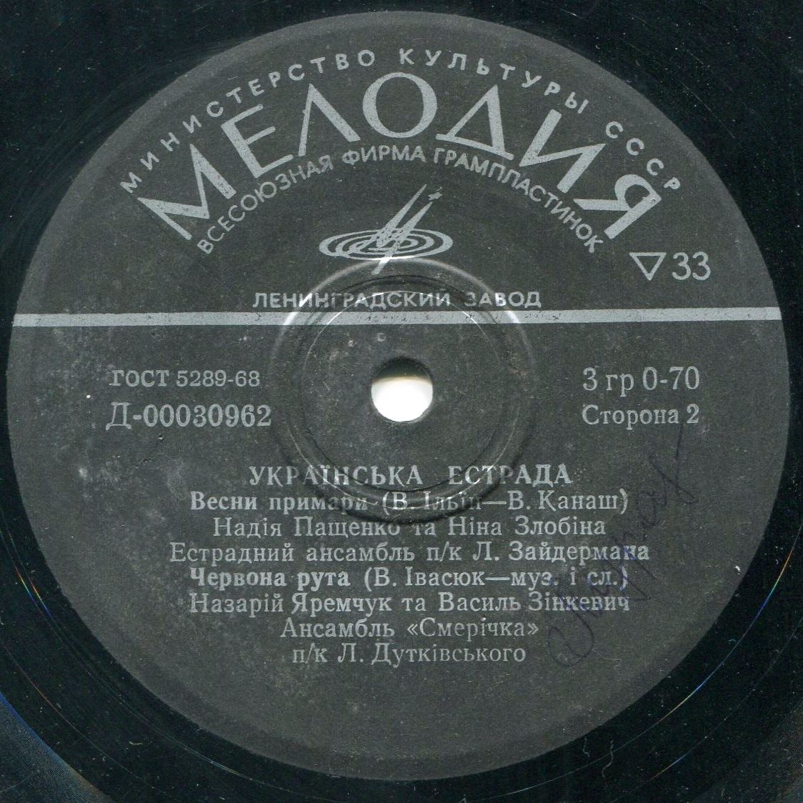 Украинская эстрада